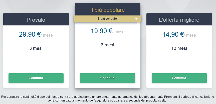 abbonamento premium academic singles