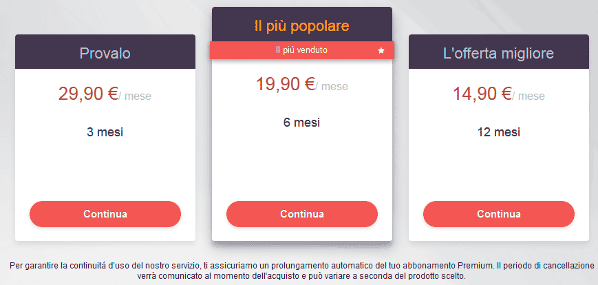 prezzi